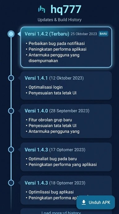 Tampilan riwayat versi hq777